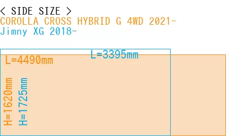 #COROLLA CROSS HYBRID G 4WD 2021- + Jimny XG 2018-